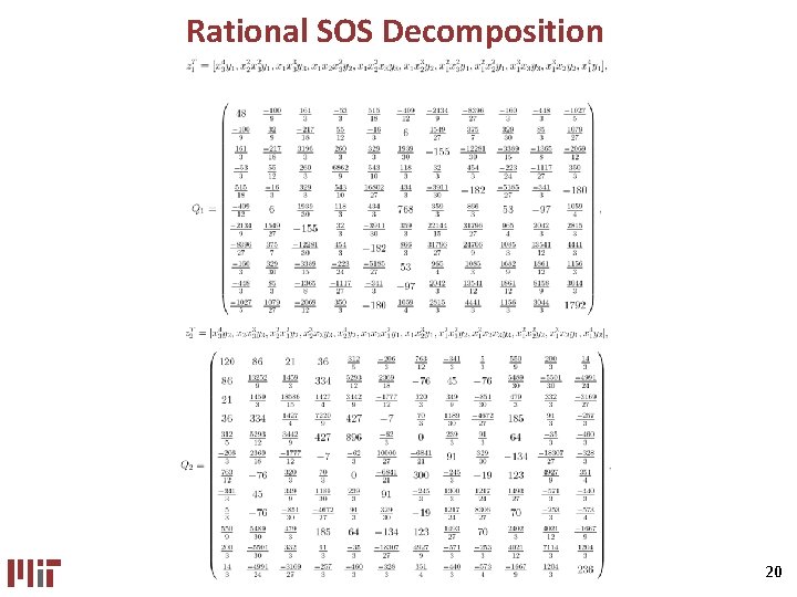 Rational SOS Decomposition 20 Rational SOS Decomposition 20