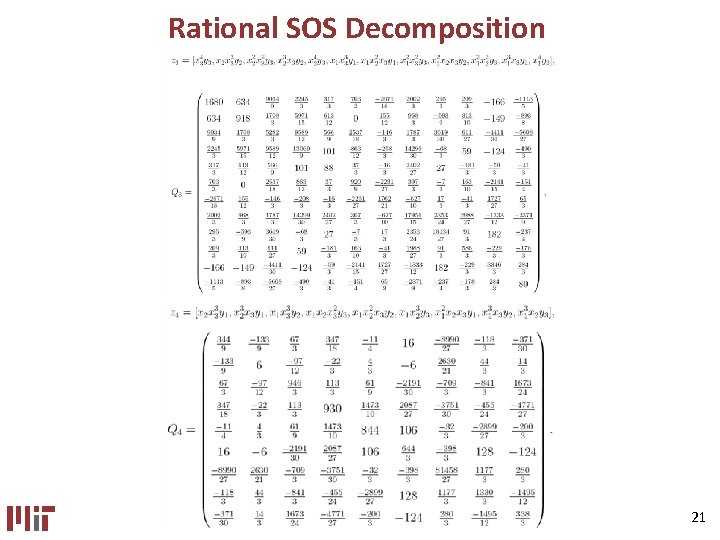 Rational SOS Decomposition 21 Rational SOS Decomposition 21
