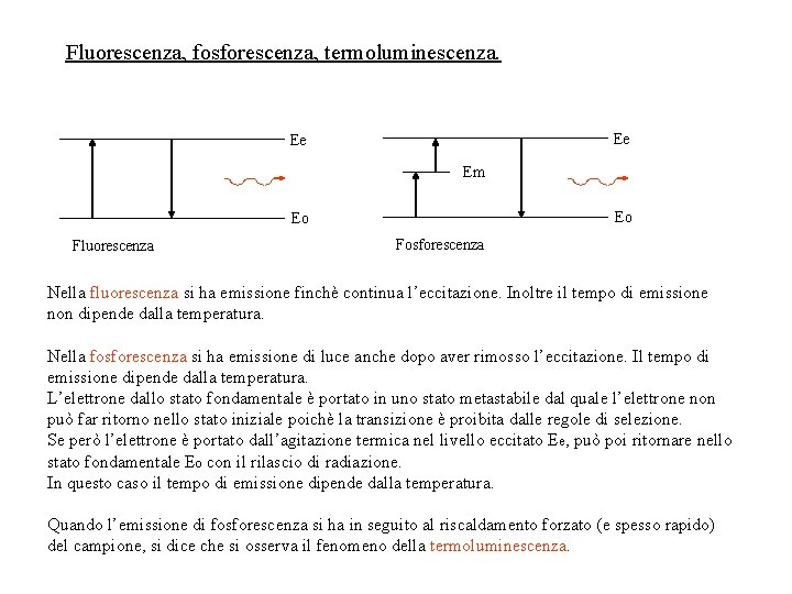 Fluorescenza, fosforescenza, termoluminescenza. Ee Ee Em Eo Eo Fluorescenza Fosforescenza Nella fluorescenza si ha