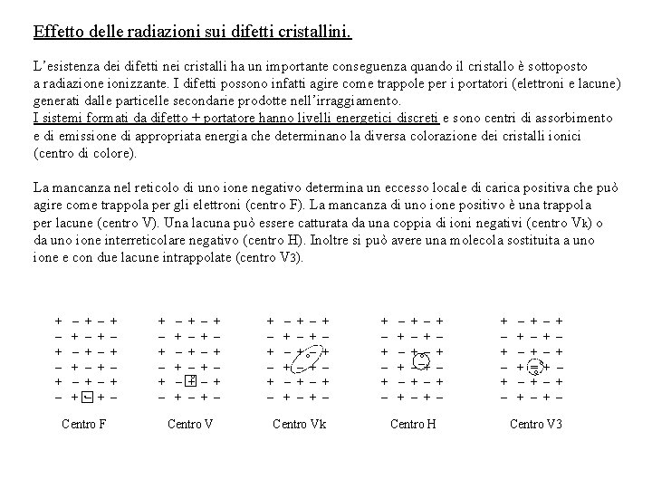 Effetto delle radiazioni sui difetti cristallini. L’esistenza dei difetti nei cristalli ha un importante