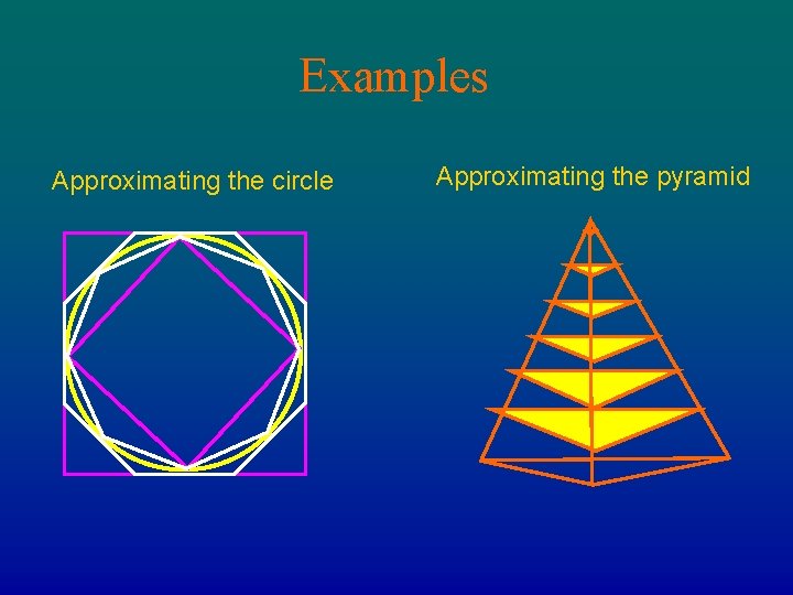 Examples Approximating the circle Approximating the pyramid Examples Approximating the circle Approximating the pyramid