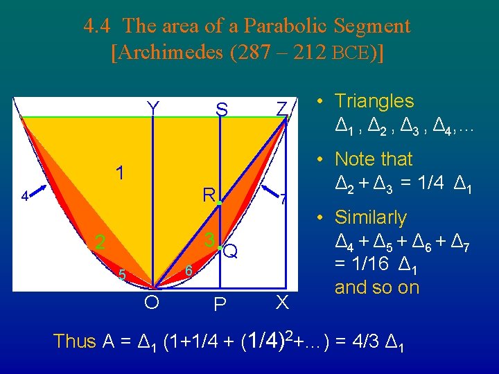 4. 4 The area of a Parabolic Segment [Archimedes (287 – 212 BCE)] Y