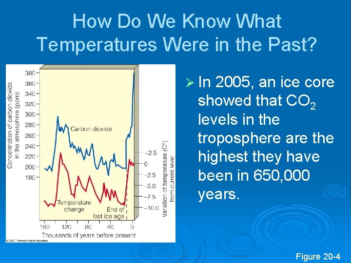 How Do We Know What Temperatures Were in the Past? Ø In 2005, an How Do We Know What Temperatures Were in the Past? Ø In 2005, an
