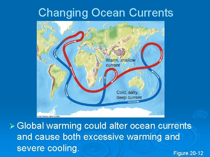 Changing Ocean Currents Ø Global warming could alter ocean currents and cause both excessive Changing Ocean Currents Ø Global warming could alter ocean currents and cause both excessive