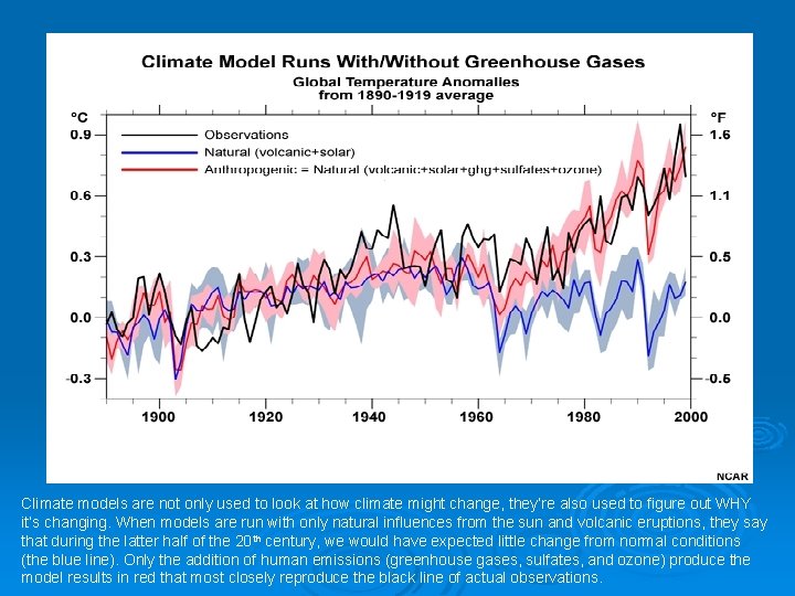 Climate models are not only used to look at how climate might change, they’re Climate models are not only used to look at how climate might change, they’re