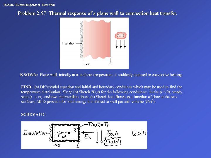 Problem: Thermal Response of Plane Wall Problem 2. 57 Thermal response of a plane