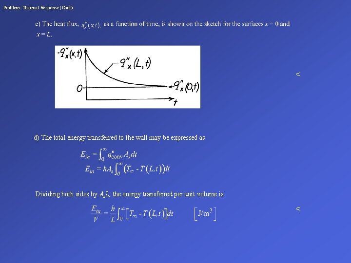 Problem: Thermal Response (Cont). < d) The total energy transferred to the wall may