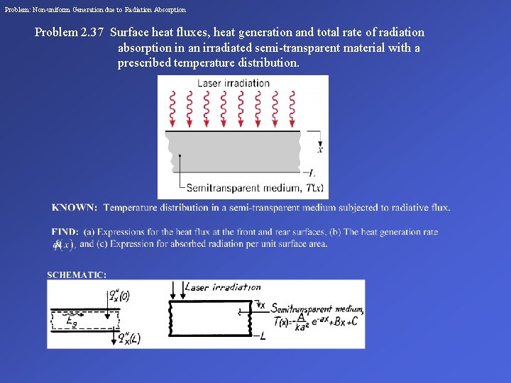 Problem: Non-uniform Generation due to Radiation Absorption Problem 2. 37 Surface heat fluxes, heat