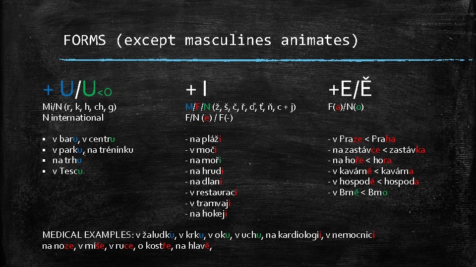 FORMS (except masculines animates) + U/U<O Mi/N (r, k, h, ch, g) N international