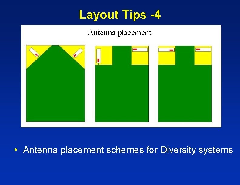 Layout Tips -4 • Antenna placement schemes for Diversity systems Layout Tips -4 • Antenna placement schemes for Diversity systems