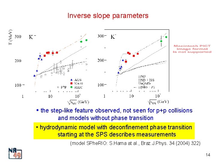 Inverse slope parameters • the step-like feature observed, not seen for p+p collisions and