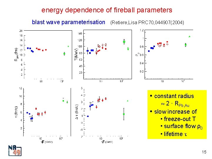 energy dependence of fireball parameters blast wave parameterisation (Retiere, Lisa PRC 70, 044907(2004) •