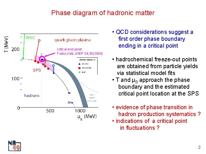 Phase diagram of hadronic matter RHIC critical end point Fodor, Katz JHEP 04, 50(2004)