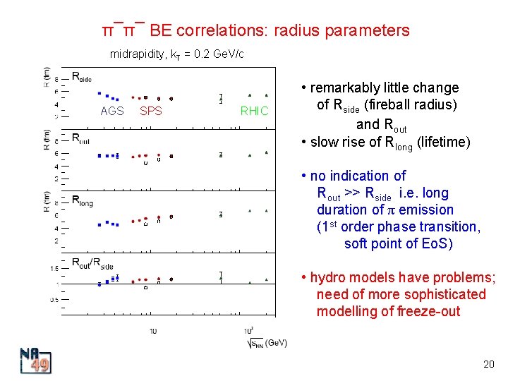 π¯π¯ BE correlations: radius parameters midrapidity, k. T = 0. 2 Ge. V/c AGS