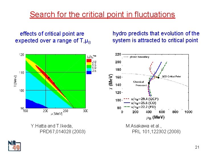 Search for the critical point in fluctuations effects of critical point are expected over