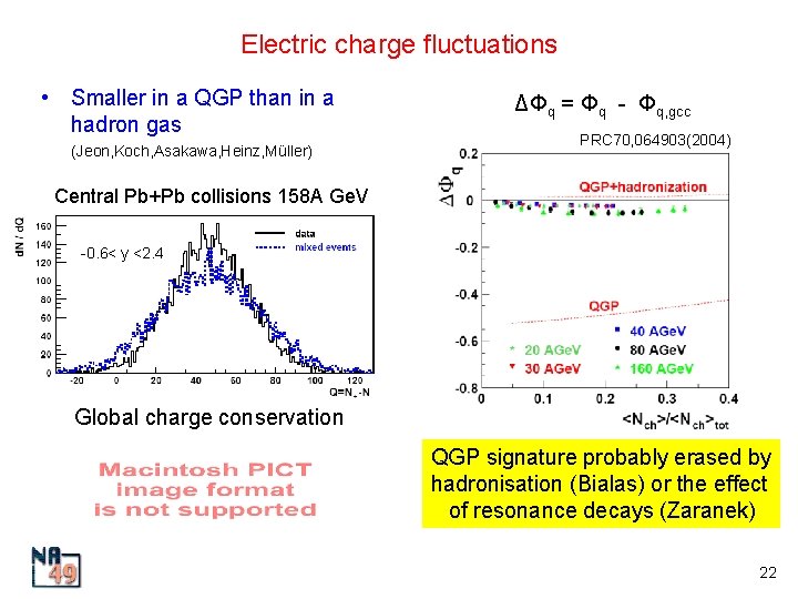 Electric charge fluctuations • Smaller in a QGP than in a hadron gas (Jeon,