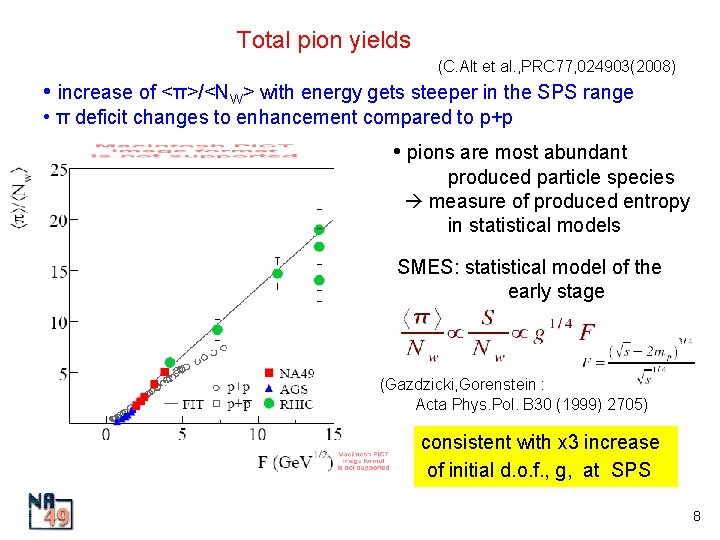 Total pion yields (C. Alt et al. , PRC 77, 024903(2008) • increase of