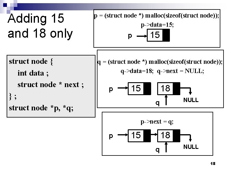 Adding 15 and 18 only struct node { int data ; struct node *