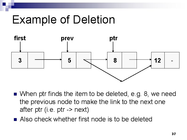 Example of Deletion first 3 n n prev 5 ptr 8 12 - When