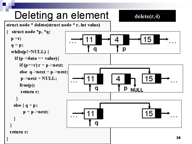 Deleting an element struct node * delete(struct node * r, int value) { struct