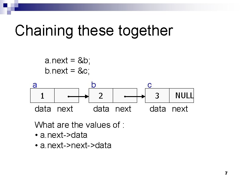 Chaining these together a. next = &b; b. next = &c; a b 1