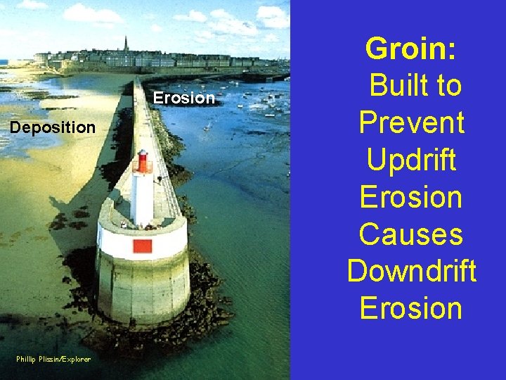 Erosion Deposition Phillip Plissin/Explorer Groin: Built to Prevent Updrift Erosion Causes Downdrift Erosion 
