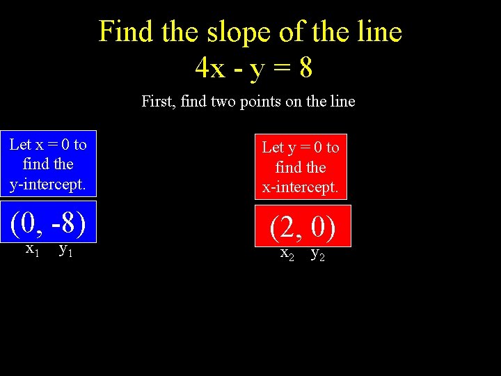 Find the slope of the line 4 x - y = 8 First, find