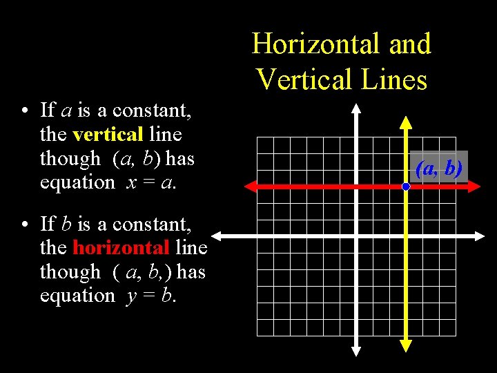 Horizontal and Vertical Lines • If a is a constant, the vertical line though