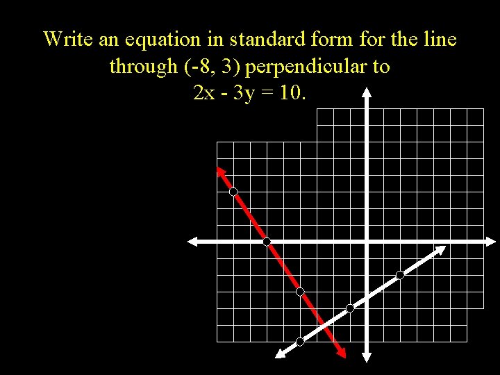 Write an equation in standard form for the line through (-8, 3) perpendicular to
