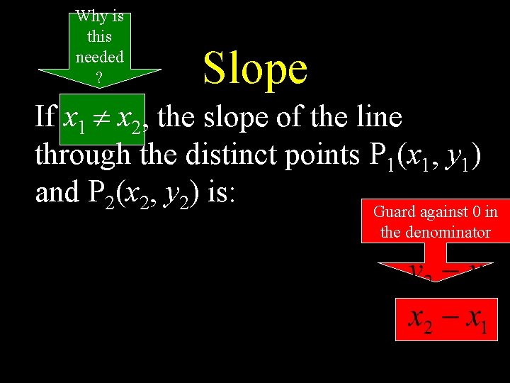 Why is this needed ? Slope If x 1 x 2, the slope of