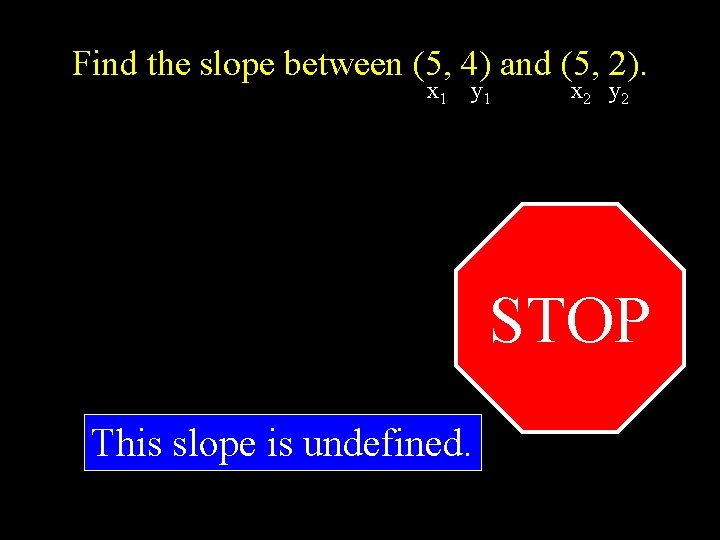 Find the slope between (5, 4) and (5, 2). x 1 y 1 x