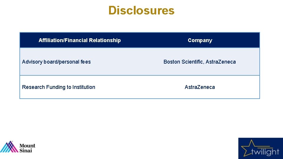 Disclosures Affiliation/Financial Relationship Advisory board/personal fees Research Funding to Institution Company Boston Scientific, Astra. Disclosures Affiliation/Financial Relationship Advisory board/personal fees Research Funding to Institution Company Boston Scientific, Astra.