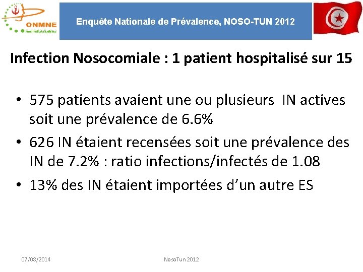 Enquête Nationale de Prévalence, NOSO-TUN 2012 Infection Nosocomiale : 1 patient hospitalisé sur 15