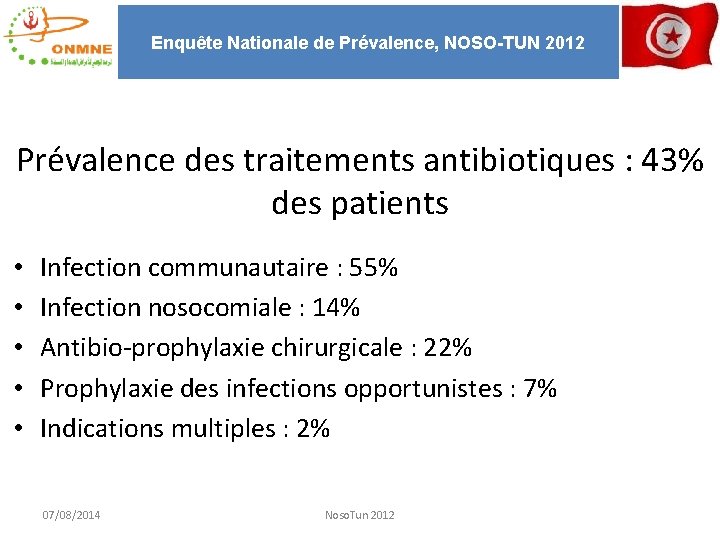 Enquête Nationale de Prévalence, NOSO-TUN 2012 Prévalence des traitements antibiotiques : 43% des patients