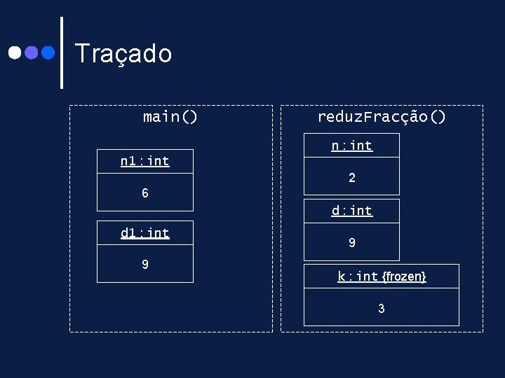 Traçado main() reduz. Fracção() n : int n 1 : int 2 6 d Traçado main() reduz. Fracção() n : int n 1 : int 2 6 d