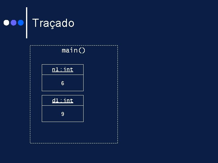 Traçado main() n 1 : int 6 d 1 : int 9 Traçado main() n 1 : int 6 d 1 : int 9