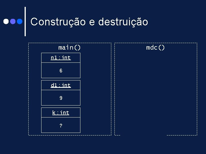 Construção e destruição main() mdc() n 1 : int m : int {frozen} 6 Construção e destruição main() mdc() n 1 : int m : int {frozen} 6