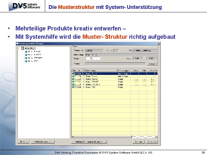 Die Musterstruktur mit System- Unterstützung • Mehrteilige Produkte kreativ entwerfen – • Mit Systemhilfe