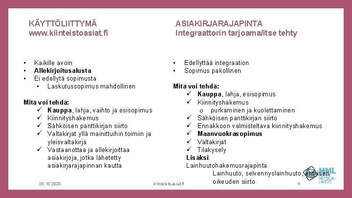 KÄYTTÖLIITTYMÄ www. kiinteistoasiat. fi • • • Kaikille avoin Allekirjoitusalusta Ei edellytä sopimusta • KÄYTTÖLIITTYMÄ www. kiinteistoasiat. fi • • • Kaikille avoin Allekirjoitusalusta Ei edellytä sopimusta •