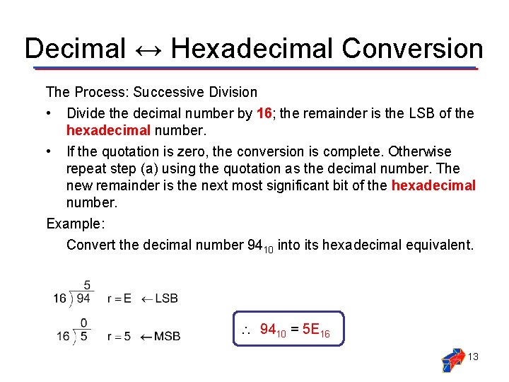 Decimal ↔ Hexadecimal Conversion The Process: Successive Division • Divide the decimal number by