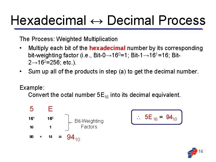 Hexadecimal ↔ Decimal Process The Process: Weighted Multiplication • Multiply each bit of the