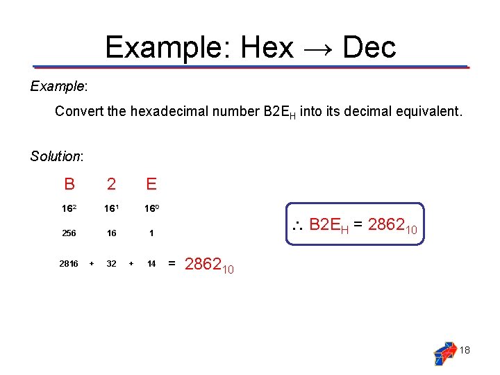 Example: Hex → Dec Example: Convert the hexadecimal number B 2 EH into its