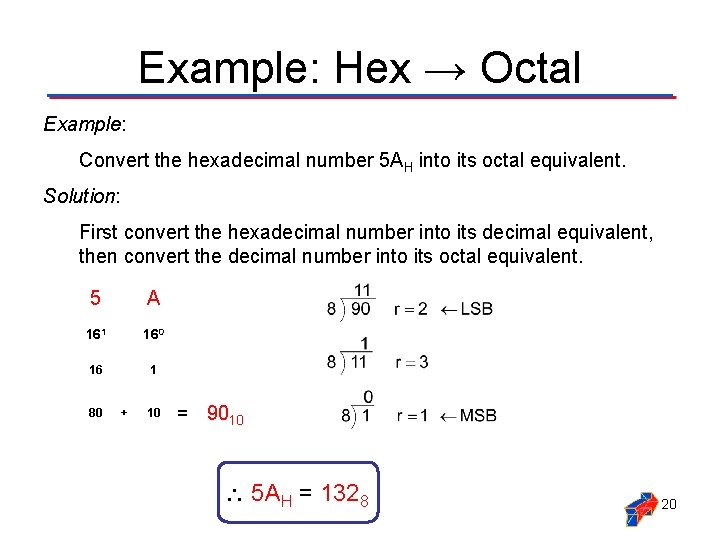 Example: Hex → Octal Example: Convert the hexadecimal number 5 AH into its octal