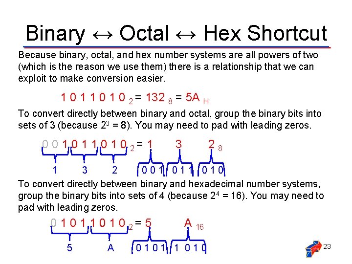 Binary ↔ Octal ↔ Hex Shortcut Because binary, octal, and hex number systems are