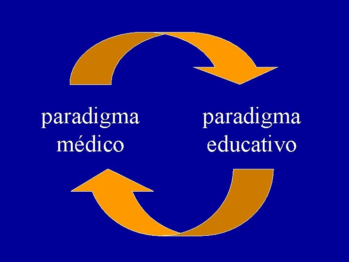 paradigma médico paradigma educativo 