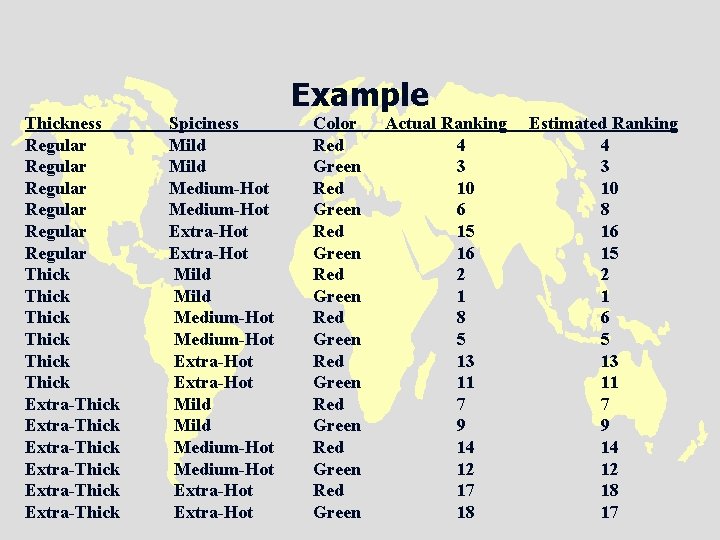 Example Thickness Regular Regular Thick Thick Extra-Thick Extra-Thick Spiciness Mild Medium-Hot Extra-Hot Mild Medium-Hot