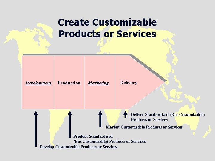 Create Customizable Products or Services Development Production Marketing Delivery Deliver Standardized (But Customizable) Products