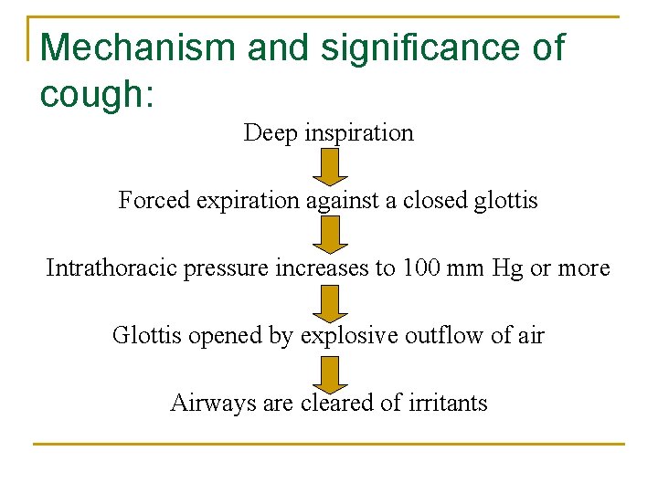 Mechanism and significance of cough: Deep inspiration Forced expiration against a closed glottis Intrathoracic
