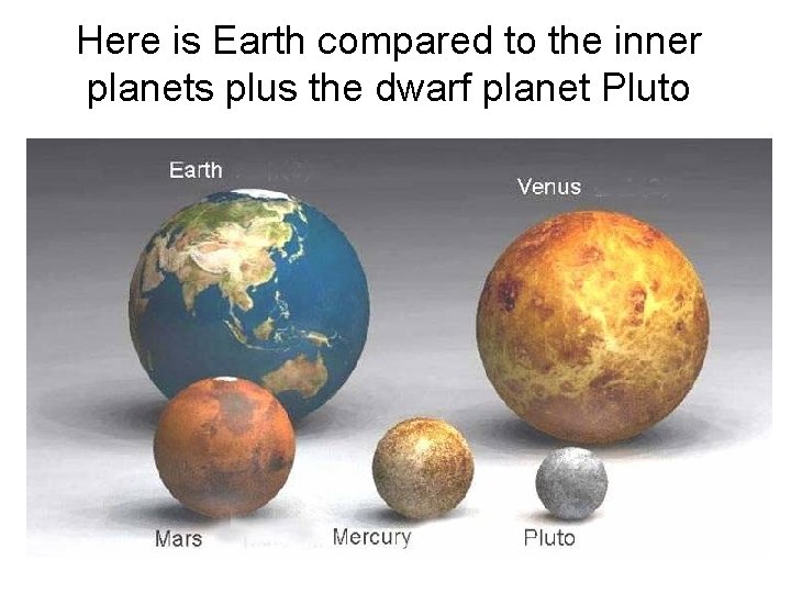 Here is Earth compared to the inner planets plus the dwarf planet Pluto 