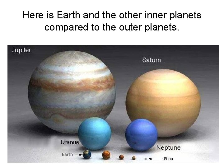 Here is Earth and the other inner planets compared to the outer planets. 